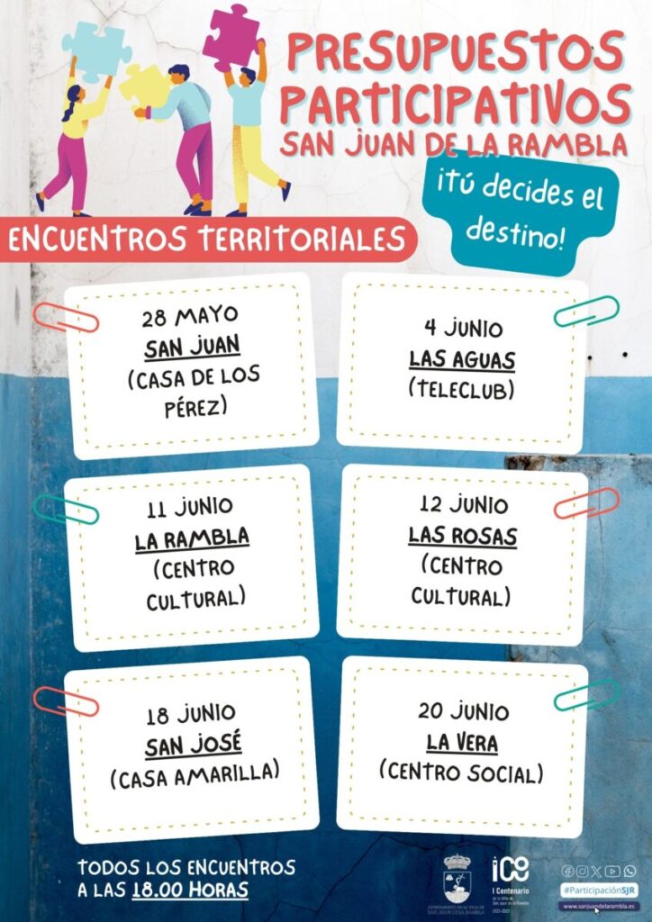 CARTEL PRESUPUESTOS PARTICIPATIVOS